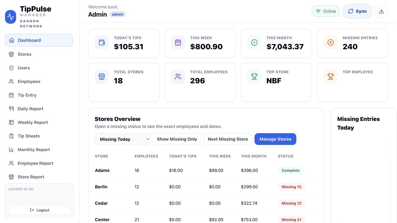TipPulse Manager dashboard supporting 18 business locations